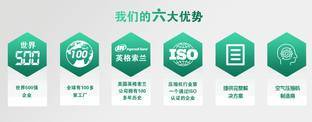 首页自定义